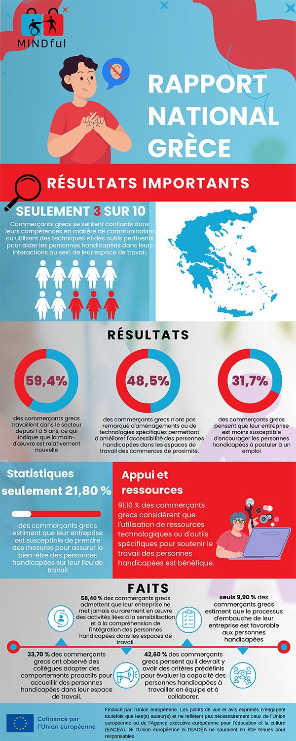 Infographic-Greece-fr