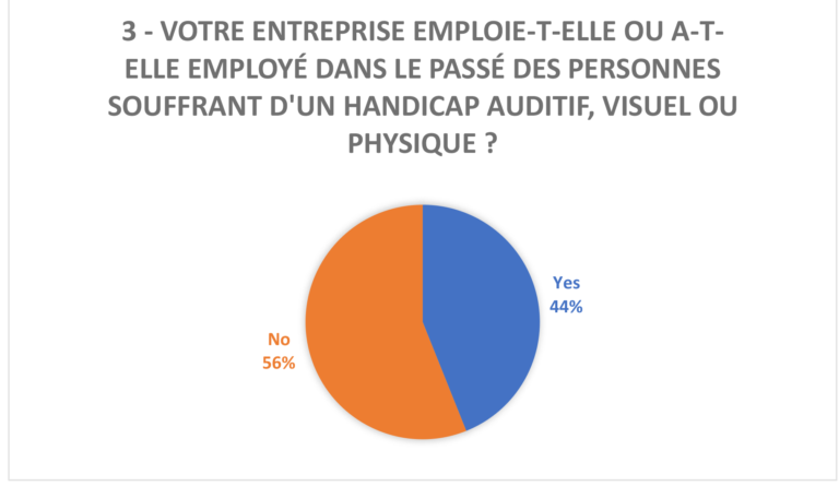 fr-graph-3