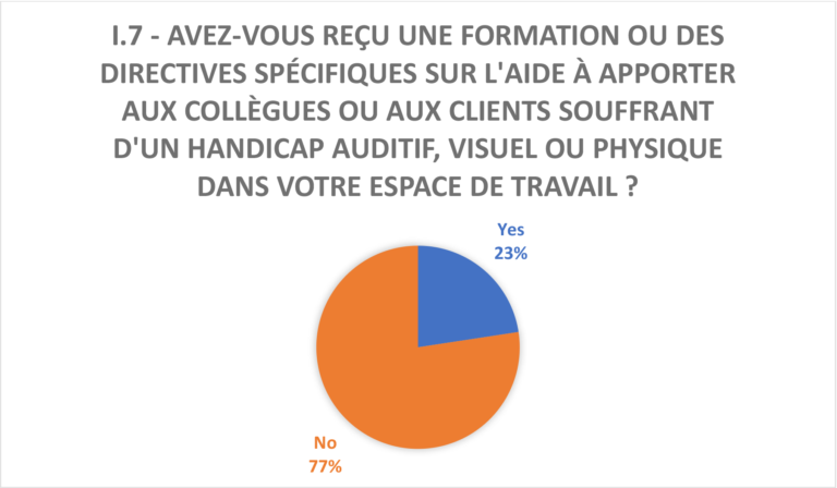 fr-l7