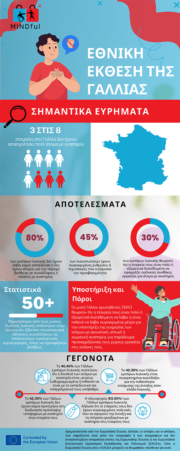 infographic-france-el